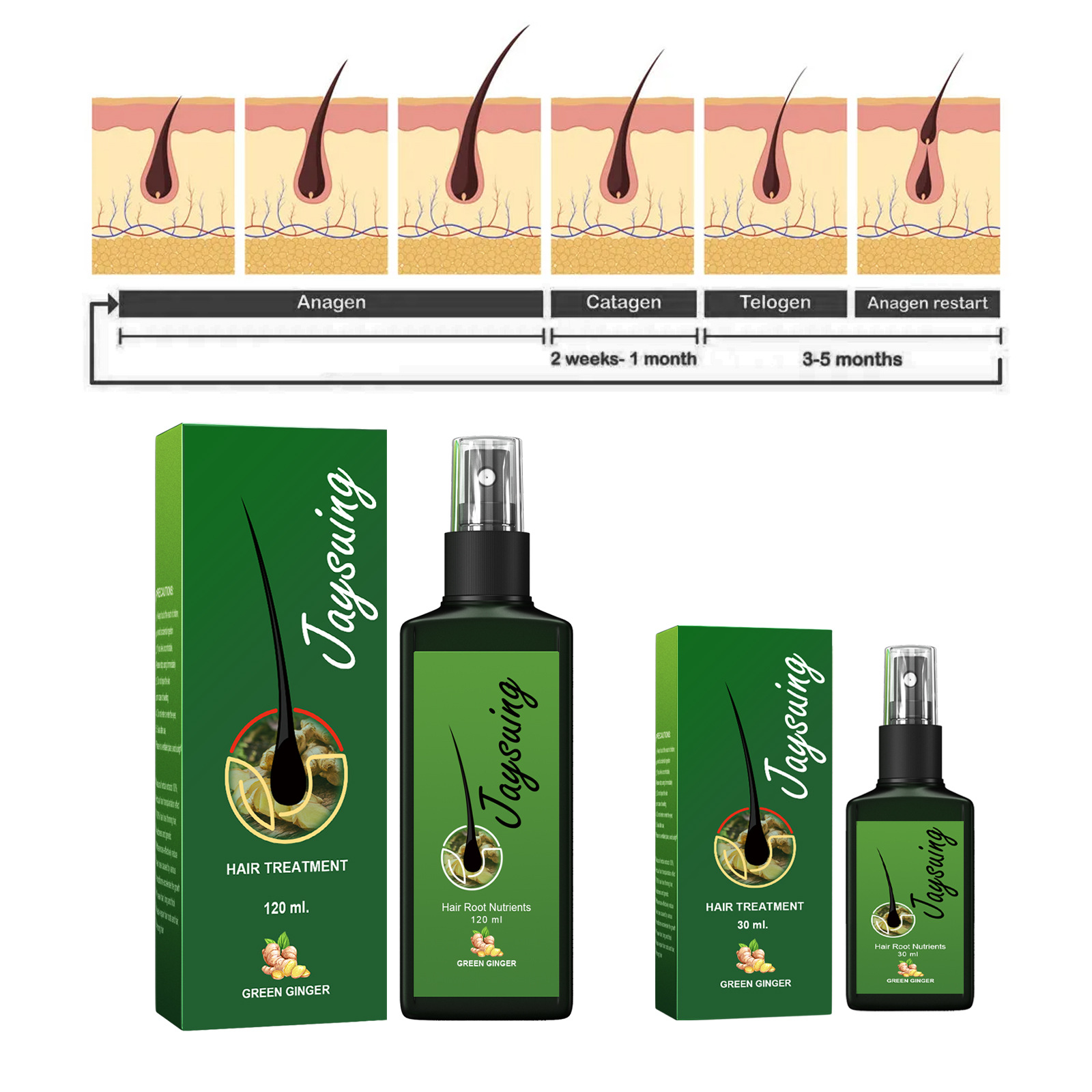 Sérum de traitement du cuir ch - Hair Care Essential Oil avis et prix