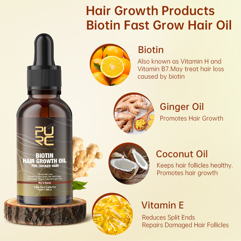 PURC produits de croissance ra - Hair Care Elseve avis et prix